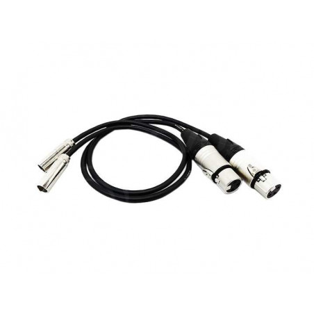 Blackmagic Mini XLR Adapter Cables