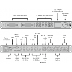 Blackmagic HyperDeck Studio Pro 2