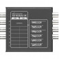 Blackmagic Design Mini Converter SDI Multiplex 4K