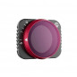 Filtr VND 6-9 Stopni PGYTECH - DJI Mavic Air 2