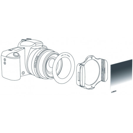 Adapter pierścienia systemu 58mm do systemu Cokin Z-PRO