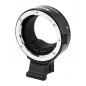 Commlite adapter CM-EF-EOS R