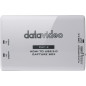 DataVideo CAP-2 Capture Box HDMI to USB 3.0
