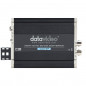 Datavideo DAC-9P Konwerter HDMI na HD/SD SDI