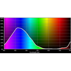 Fomei SLS HT 132 – Medium Blue, 61 x 53cm, filtr barwny, arkusz