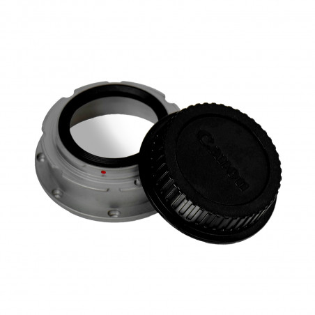 Atlas Lens Co EF Mount Kit