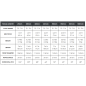 Atlas Lens Orion 80mm Anamorphic Prime metric scale