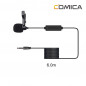 CVM-V01SP 6m CVM-V01SP 6m