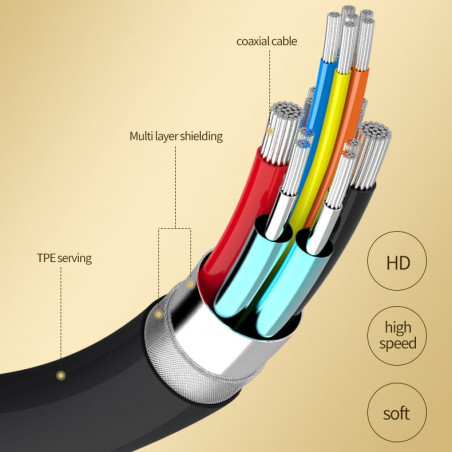 Abart Pro kabel USB4, Thunderbolt 3, Thunderbolt 4, 40Gb/s 100W 5K60Hz 1m