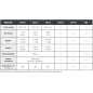 Atlas Lens Mercury Series 72mm 1.5x Full-Frame Anamorphic metric scale