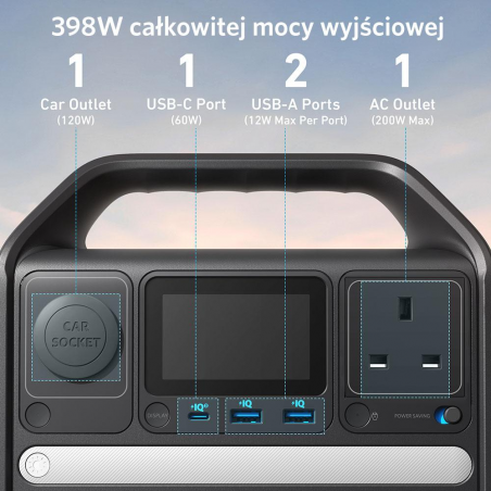 Anker PowerHouse 521 przenośna stacja zasilania 256Wh 200W