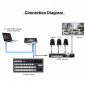 Panel Kontrolny Blackmagic ATEM KATOVISION KT-KD50A