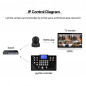 Kato Vision KT-510CN joystick kontroler