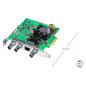 Blackmagic DeckLink IP/SDI HD Blackmagic DeckLink IP/SDI HD
