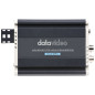 Datavideo DAC-8PA Konwerter SDI na HDMI