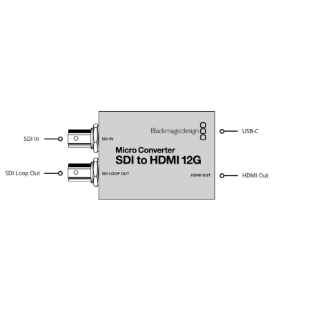 Blackmagic Micro Converter SDI do HDMI 12G (zasilacz w zestawie)