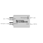 Blackmagic Micro Converter SDI do HDMI 12G (zasilacz w zestawie) Blackmagic Micro Converter SDI do HDMI 12G (zasilacz w zestawie)