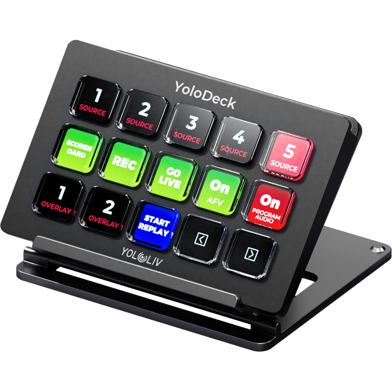 YoloLiv YoloDeck kontroler streamingu dla YoloBox