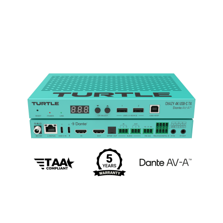 Turtle AV Chazy 4K USB-C Tx
