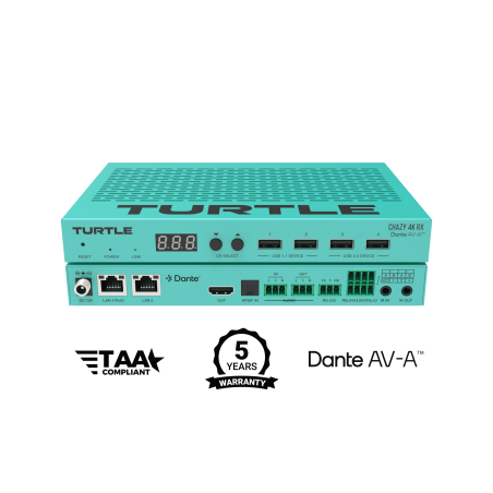 Turtle AV Chazy 4K Rx