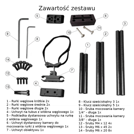 Zanus PAULI - zestaw uchwytów obiektywu