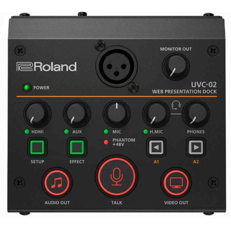 Roland UVC-02 USB Audio Video Capture