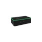 BirdDog Flex 4K OUT 4K Full NDI Decoder BirdDog Flex 4K OUT 4K Full NDI Decoder