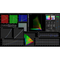 ColourSpace LTE