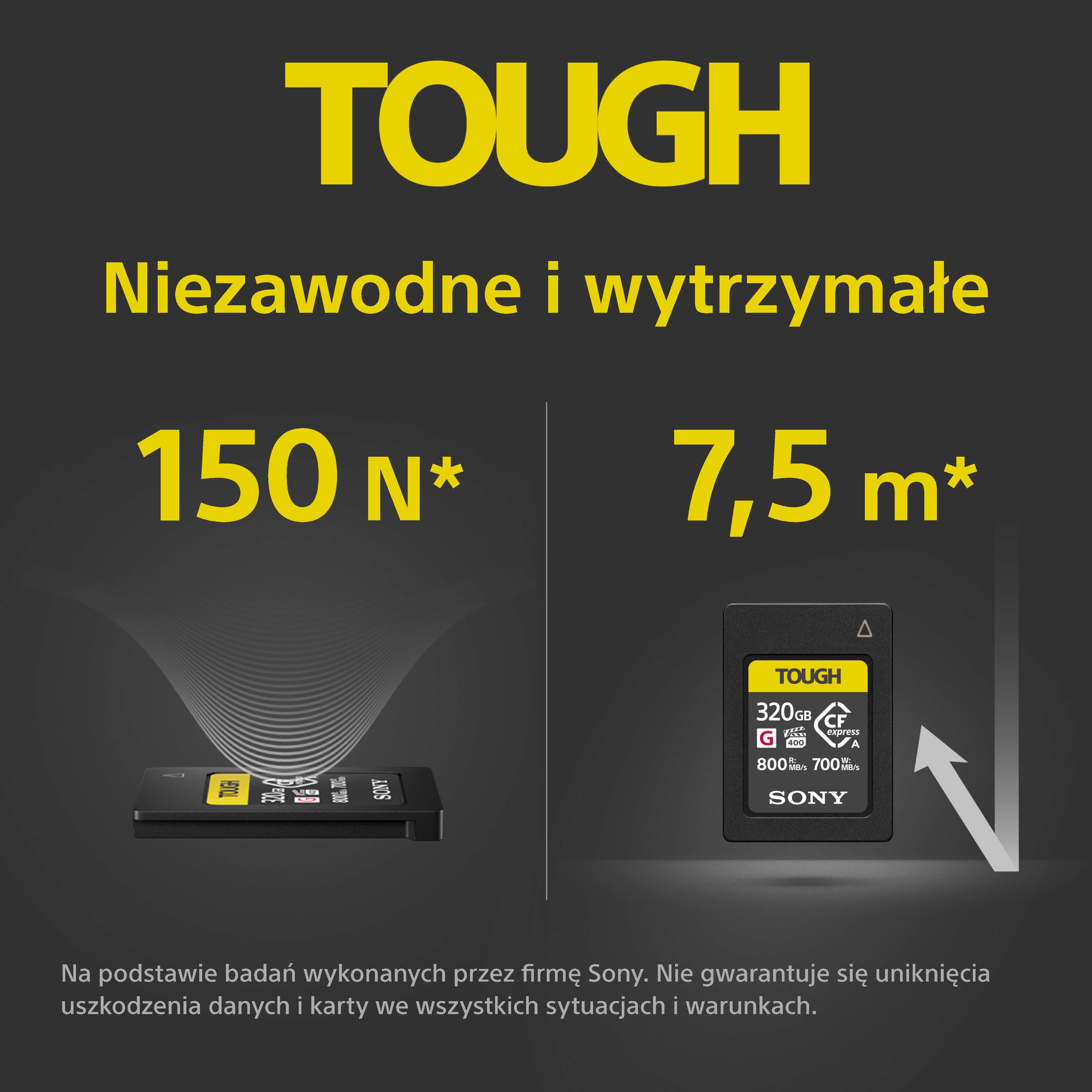 wytrzymała karta pamięci