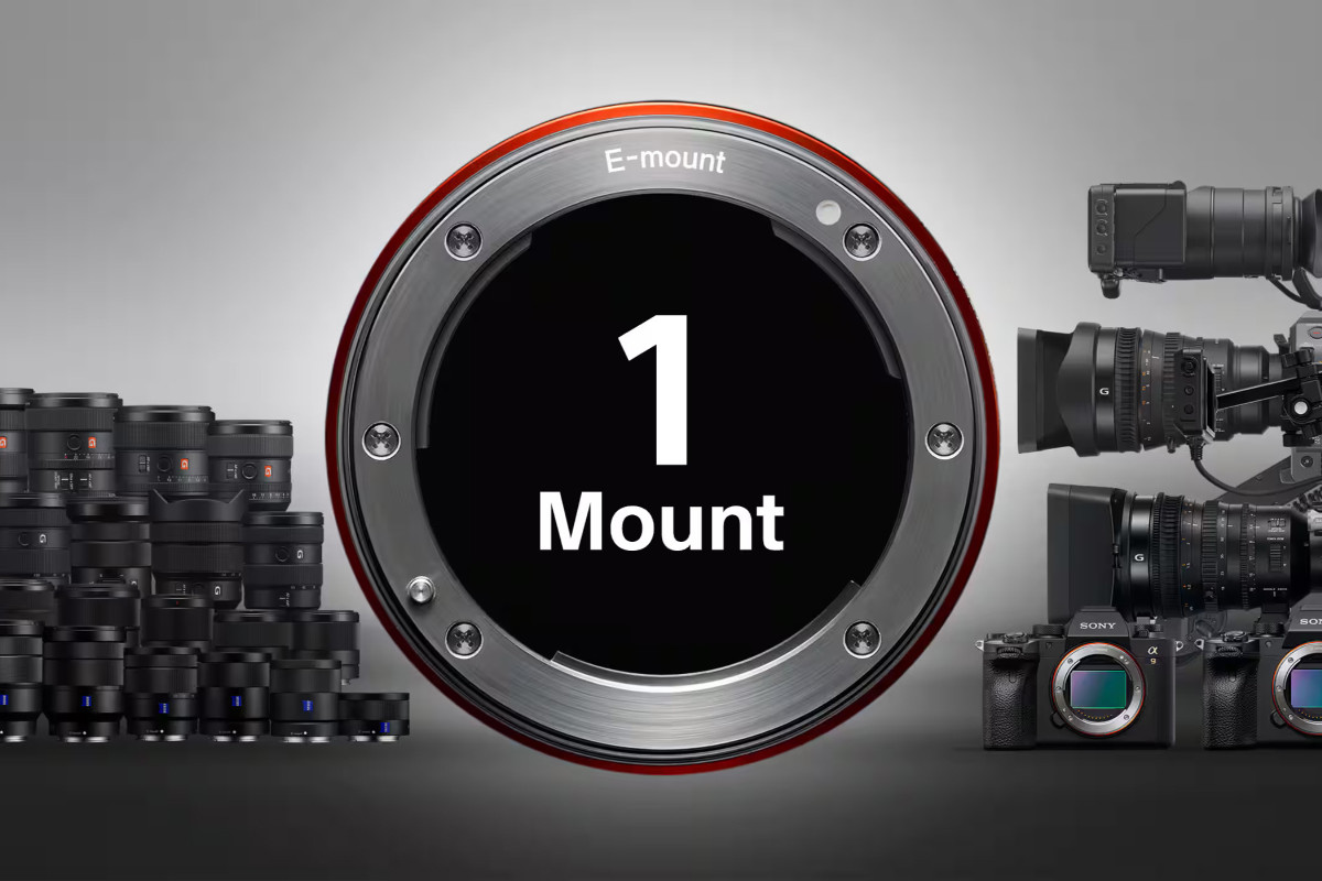 Najwyższa jakość z obiektywami Sony