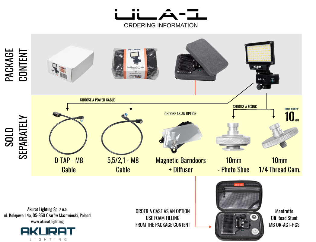 ULA-1-Ordering-Information.jpg